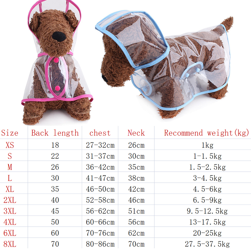 Xs-8XL Fashionable Pet Dog Clo - Dog Raincoat recensie en prijs