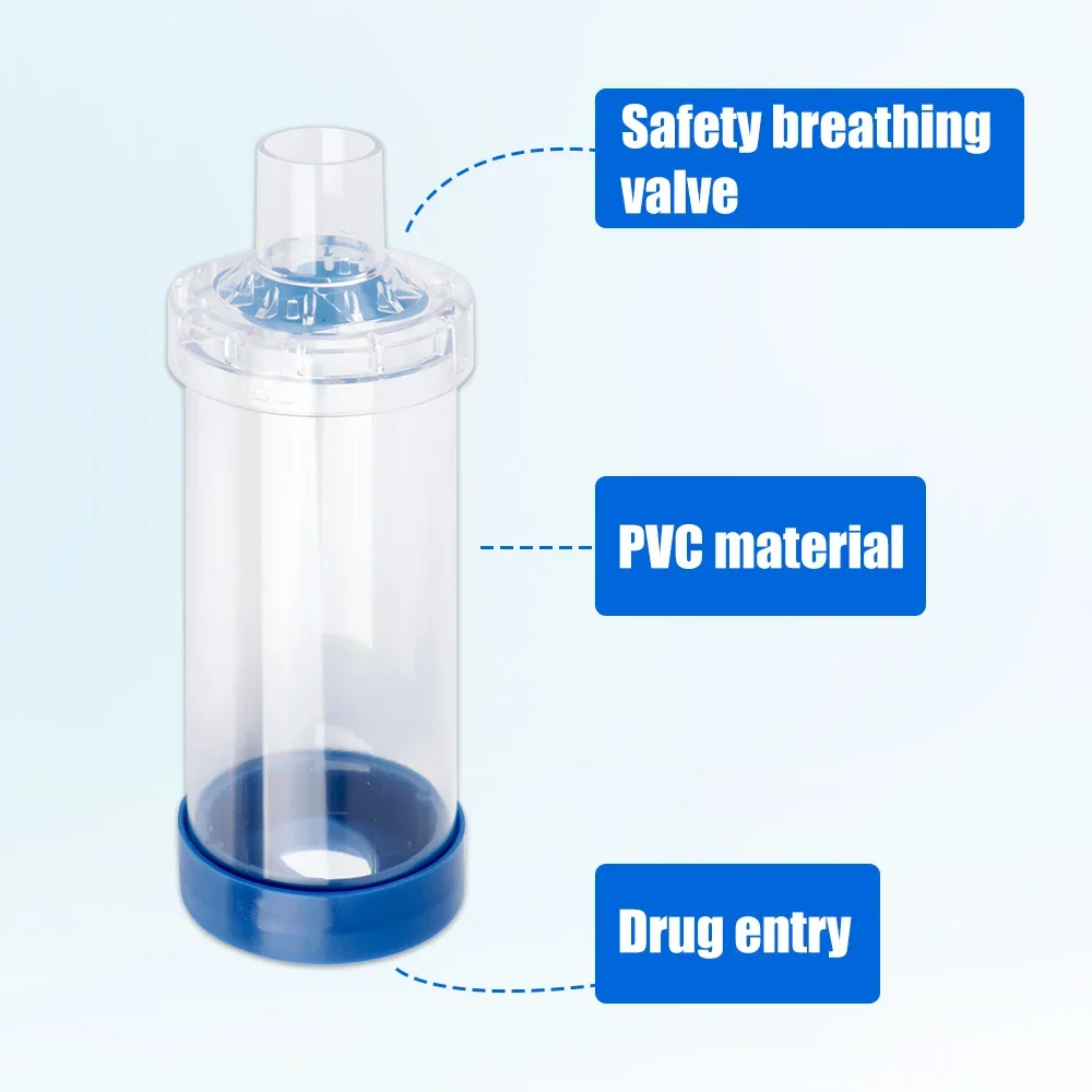Inhaler Spacer 2 Size Masks fo - Pet Supplies For Dogs recensie en prijs