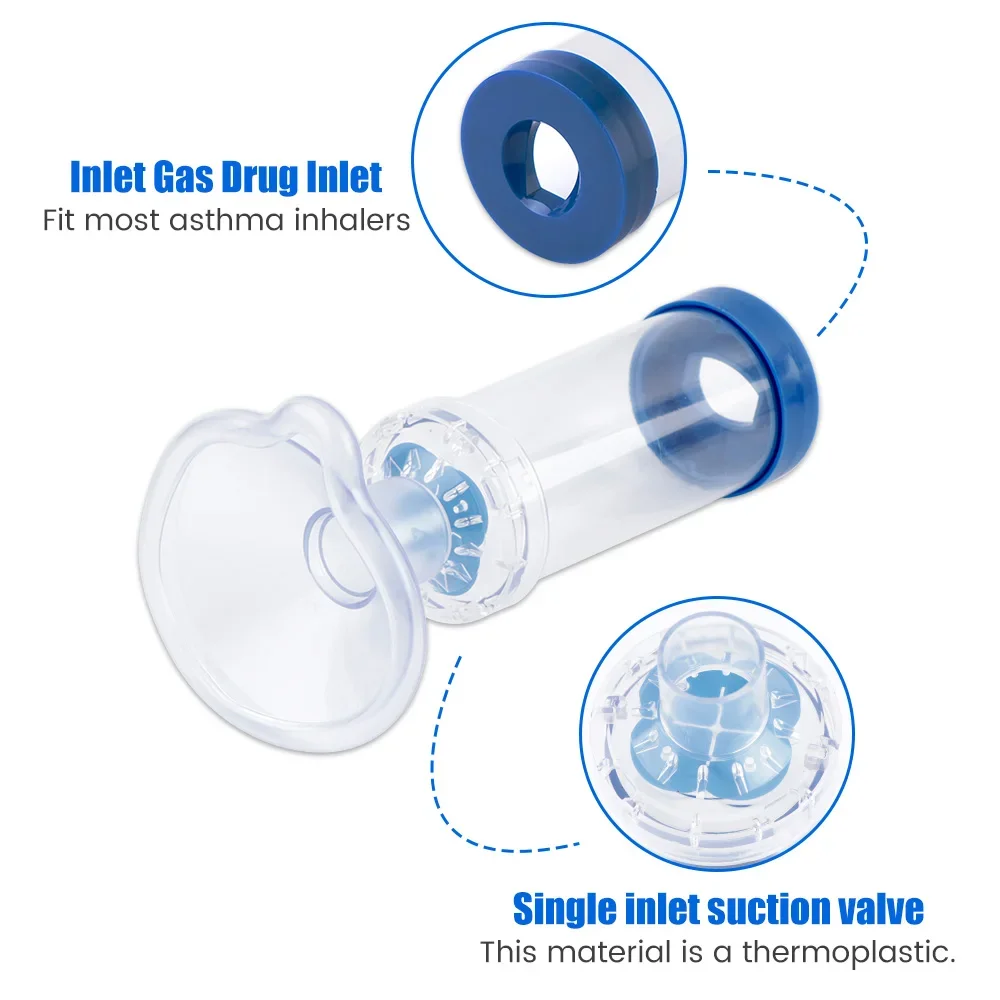 Inhaler Spacer 2 Size Masks fo - Pet Supplies For Dogs recensie en prijs