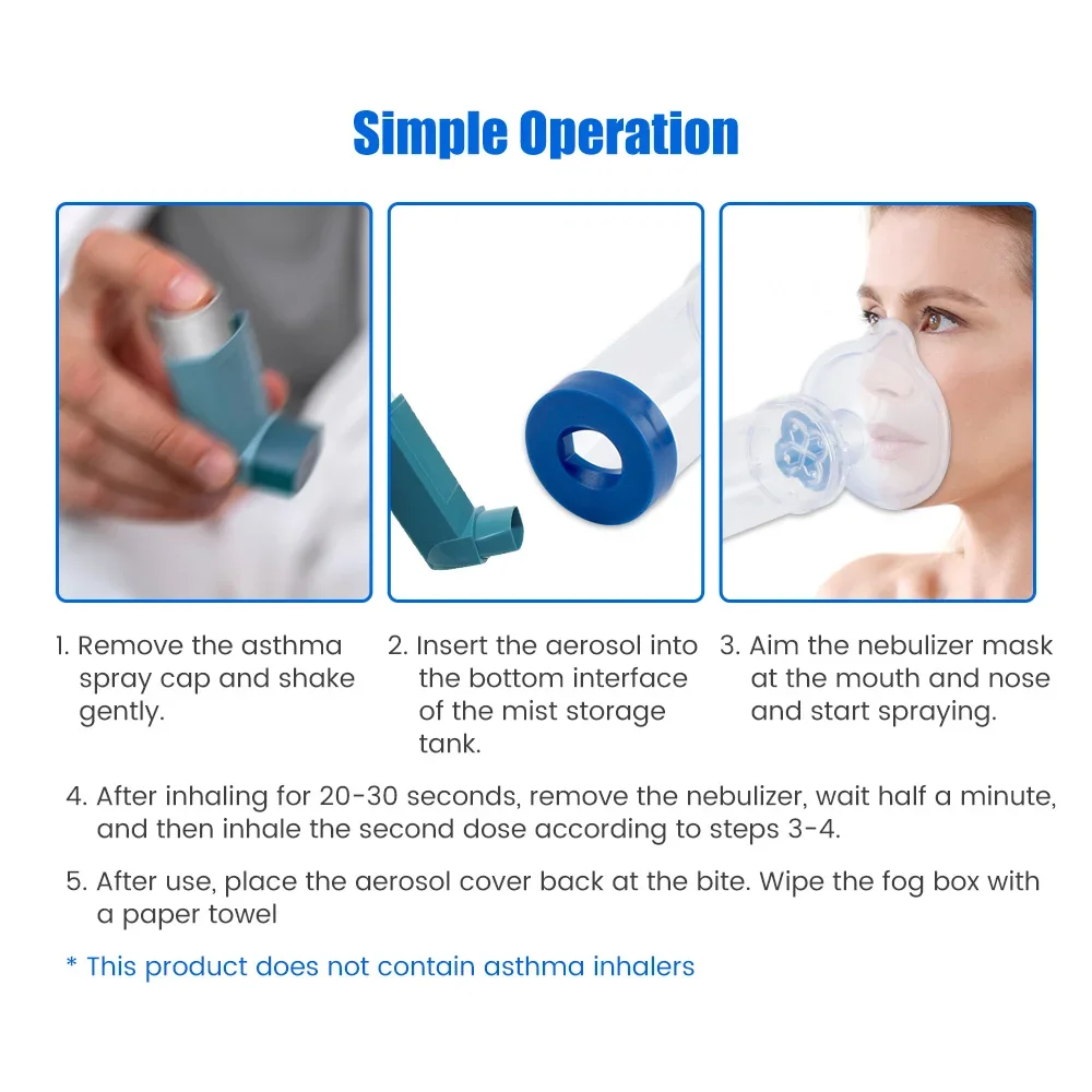 Inhaler Spacer 2 Size Masks fo - Pet Supplies For Dogs recensie en prijs