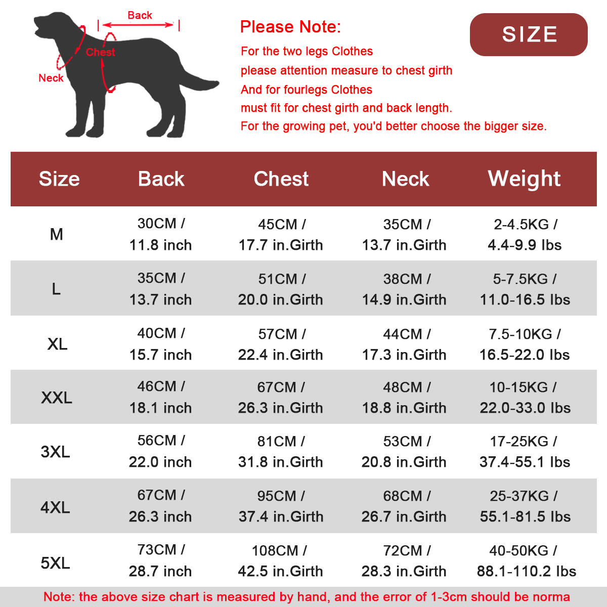 Outdoor Large Dog Raincoat Sun - Dog Raincoat recensie en prijs